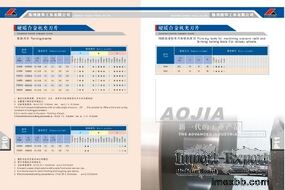 Zhuzhou Aohua Tools Co.,Ltd.